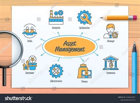 Asset Management Chart Icons Keywords Financial Stock Vector (Royalty ...