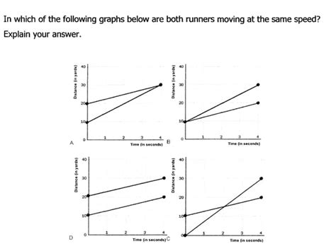 Motion Graph Practice Ppt