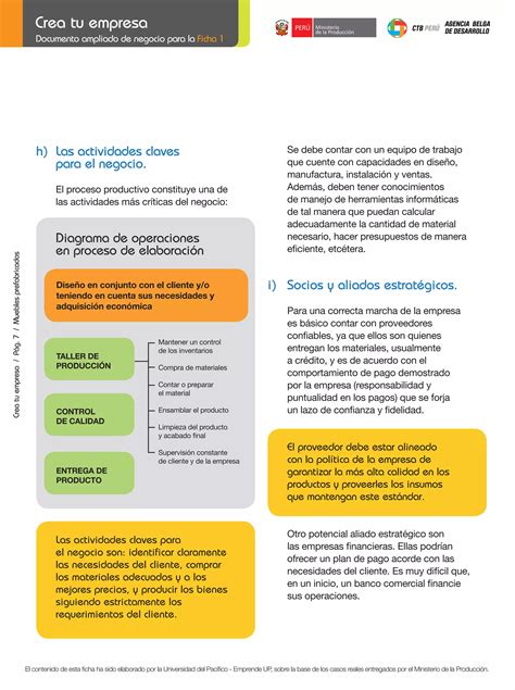 Crecemype Planes De Negocio Muebles Prefabricados Pdf