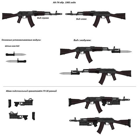 Ak 74 1985 By Ioshkinkot On Deviantart