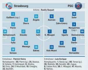 Strasbourg Psg Les Compositions Probables