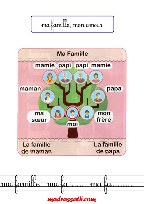 ma famille mon amour موقع مدرستي