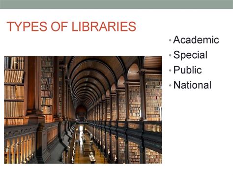 Libraries Types Of Libraries Online Presentation