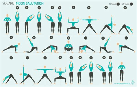 Moon Salutation Yogaru