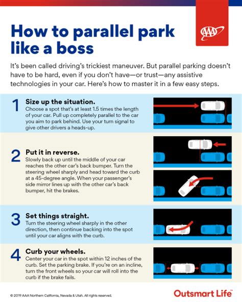 How To Parallel Park Via