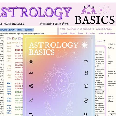 Astrology Basics Astrology Cheat Sheet The Planets Aspects Etsy