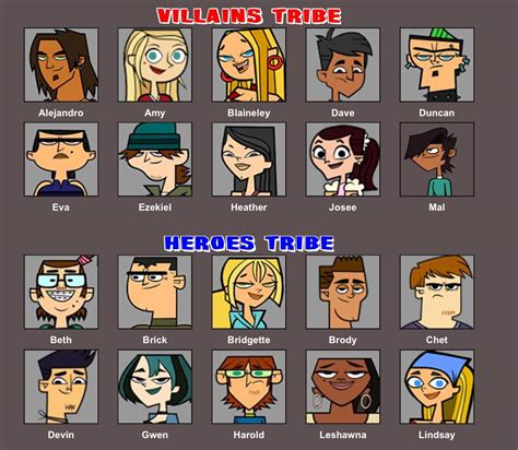 Total Drama Heroes Vs Villains Total Drama Official Amino