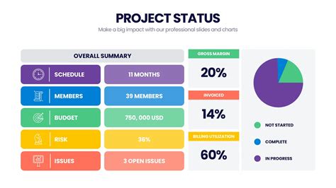 Project Status Infographic Templates Slides For Powerpoint Keynote And