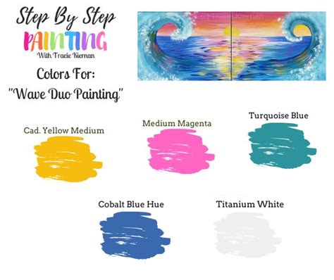 Wave Painting Step By Step Acrylic Tutorial For Beginners Wave