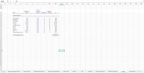 Real Estate Financial Model Excel Template For Complete Valuation With