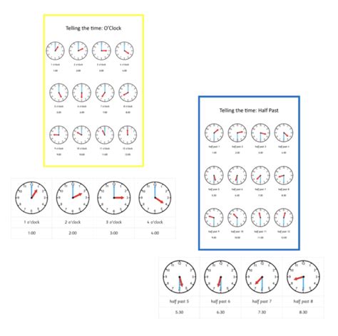 Montessori Telling The Time Clock Matching Cards Analogue And Digital