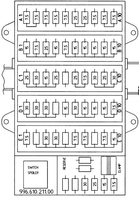 2000 Porsche Boxster Fuse Box Diagrams