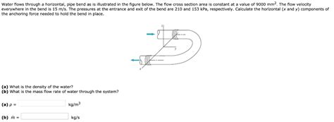 Solved Water Flows Through A Horizontal Pipe Bend As Is