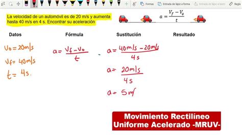 C Mo Se Calcula La Aceleraci N En Un Movimiento Uniformemente