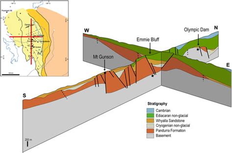 Full Article Stratigraphy And Sequence Stratigraphy Of The