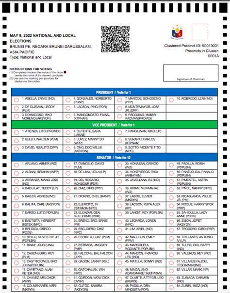 Look Comelec Releases Ballot Face For 2022 Elections Inquirer News