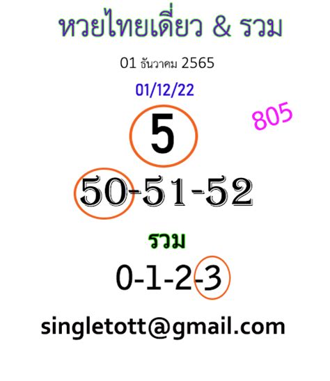 Thai Lottery Sure One Single Digit Win Tip Thai Lottery