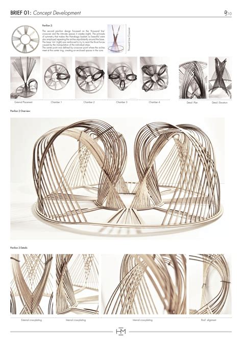 Stunning Examples Of Biomimicry In Architecture Artofit