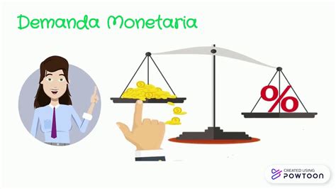 La Demanda En Economía Youtube