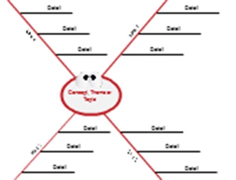 Spider Diagram Examples | Spider Diagram Templates | Creately