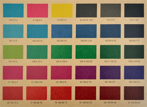 Kraft Paper Sample Chart Small Cmyk Colour Online