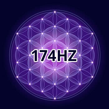 Hz Solfeggio Frequency Week Solfeggio Challenge