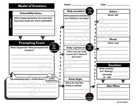 Understanding Emotions Printable Dbt Worksheets Emotion Regulation Therapy Worksheets Etsy