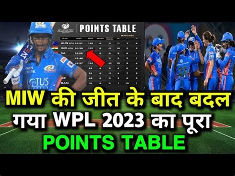 WPL 2023 Mumbai Indians Vs Gujrat Giants Match Full Highlights MIW