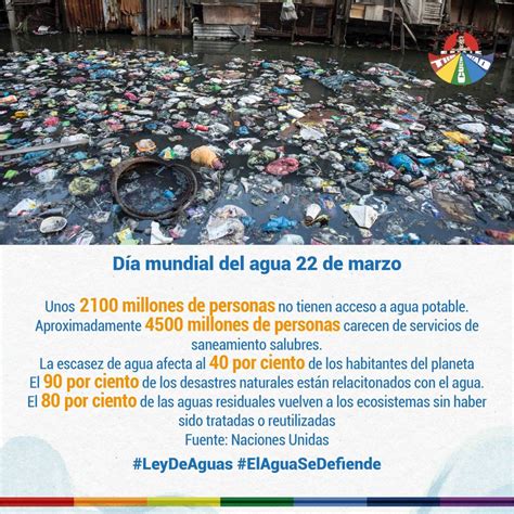 Conaie On Twitter Diamundialdelagua Unos Millones De Personas