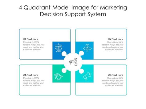 Core Quadrant Model Including Decisiveness As Example For A Core Hot Sex Picture