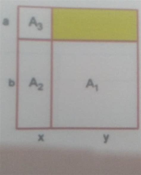 Algu M Me Ajuda Pfvr Na Figura Ao Lado A Um Quadrado De Rea