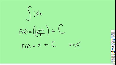 Integrals Anti Derivative Power Rule Youtube