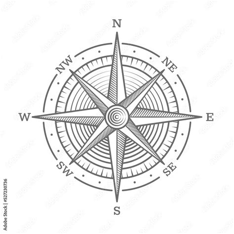 Compass Rose Design Style Vintage Stock Vector Adobe Stock