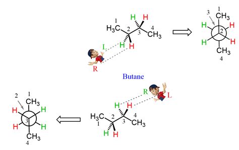 Newman Projection Of Chair Conformation Chemistry Steps