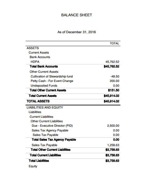 Tax Basis Balance Sheet Example