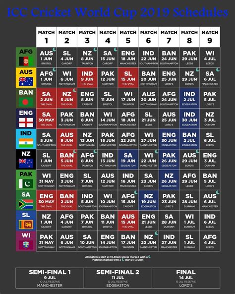 Icc Men S Cricket World Cup League Get Schedule Fixtures | Hot Sex Picture