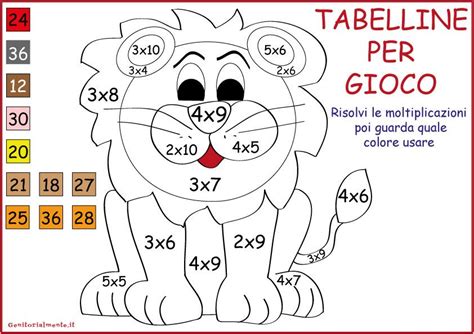 Esercizi Sulle Tabelline Per La Scuola Primaria Da Stampare Theme Route