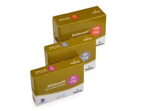 Bristol Laboratories Sildenafil