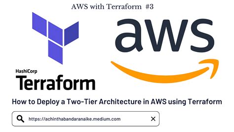 How To Deploy A Two Tier Architecture In Aws Using Terraform By Achintha Bandaranaike Medium