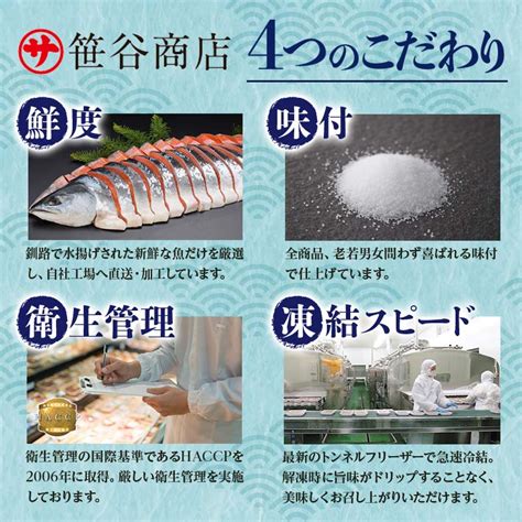 【楽天市場】【ふるさと納税】 北海道産 釧之助の焼鮭手ほぐし 【6個セット】 鮭フレーク 北海道 釧路 ふるさと納税 鮭 サケ 焼き鮭 手