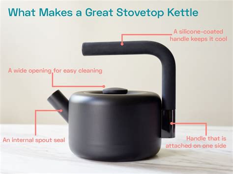 The Best Stovetop Kettles Tested Reviewed