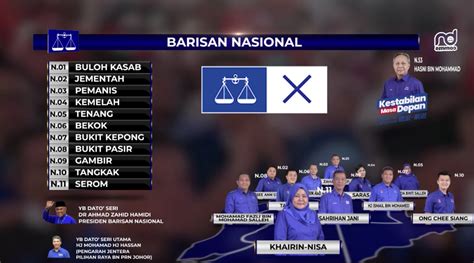 Video Senarai Calon Calon Barisan Nasional Negeri Johor Untuk Pilihan