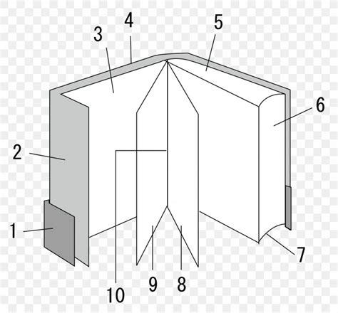 Book Design Paper Bookbinding Recto And Verso Png 1101x1024px Book