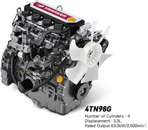 gas engines   roadupcoming productsindustrial engineyanmar