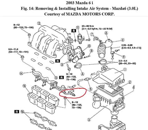 A Visual Guide To The Fuse Box In A Mazda Tribute