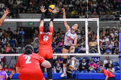 Choco Muchos Rondina Is Unanimous Choice As Player Of The Week Abs