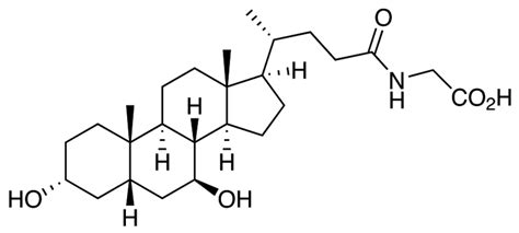 Glycoursodeoxycholic Acid Products The Bile Acids Expert