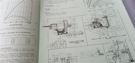 Fiche Technique Citroen Gs Vendre