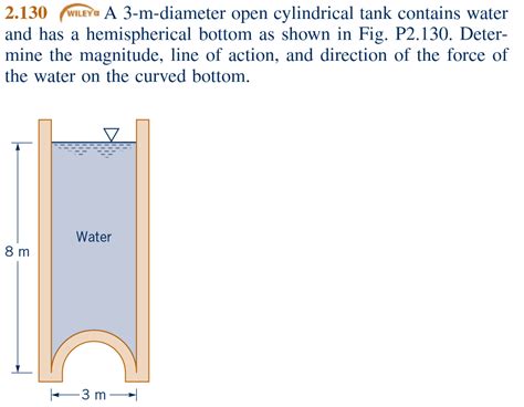 Solved A M Diameter Open Cylindrical Tank Contains Water Chegg