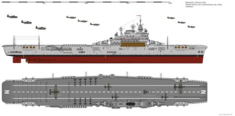 German Aircraft Carrier Modern